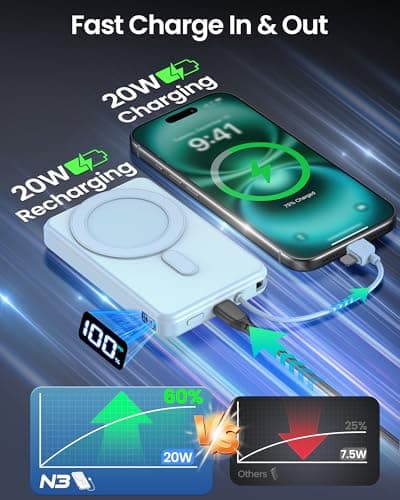 golioklsy Portable Charger Power Bank, 10000mAh Phone Charger with Built-in Cable, 20W PD Fast Charging, Slim Battery Pack with LED Display, Travel Essential for iPhone 17/16/15/14 All Series, Blue — view 3