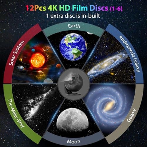 Galaxy Projector for Bedroom, HD Image Star Projector Galaxy Light Adjustable Knob, 13 Film Discs Planetarium Projector for Kids, 360° Rotating 1/2h Timer Simple 3-Button Control Deep Black