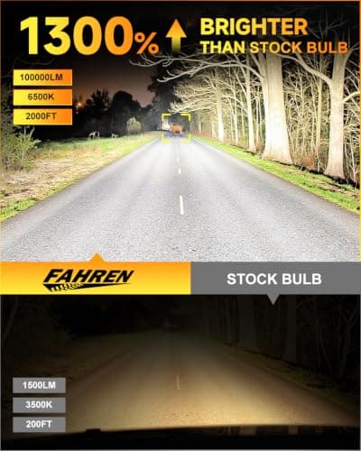 Ursprung 2026 𝐍𝐞𝐰-𝐆𝐞𝐧 9005/HB3 Fog Light, 10,0000LM 1400% Super High Brightness, 6500K Cool White, 1:1 Size Fit, CANBUS Anti-Flicker, IP68 Waterproof, 85000+Hrs Lifespan, Pack of 2