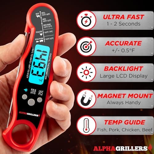 Alpha Grillers Meat Thermometer Digital – Instant Read Food Thermometer for Cooking & Grilling – Professional Kitchen Birthday Gifts for Men, Him, Dad, Husband, Boyfriend