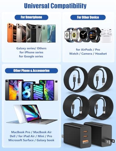 Susnwere 65W USB C Wall Charger for Samsung S26 Ultra,3 Port 100W PD Quick 3.0 Type C Charging with 3/6/10/10FT USB C Cable for Samsung Galaxy S26+/S25/S24/S23 Ultra/S22/S21/S20/Android Phones — view 5