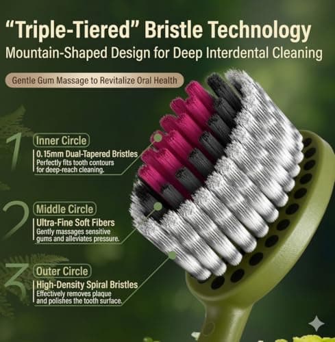 TTG Manual Toothbrush with Roman Column Handle, High-Density Soft Bristles for Sensitive Gums, Ergonomic Contoured Head for Daily Cleaning, 4 Count Aesthetic Toothbrushes for Adults & Teens, Matte Finish