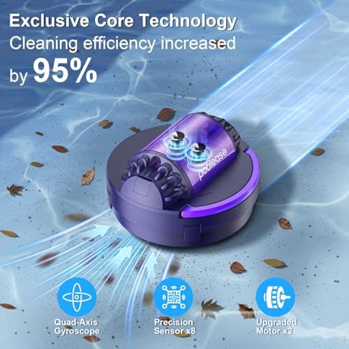 Poolease Cordless Pool Vacuum Robot with Dual high-Powerful Motors Provide Strong Suction, Self-Parking, 100 Min Runtime, Robotic Pool Cleaner for Above/In-ground Flat Pool up to 960 Sq.ft