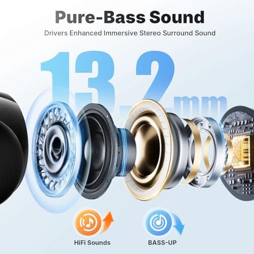 BLXSounds Wireless Earbuds, Bluetooth 5.3 Headphones Wireless Earbuds with 4 ENC Noise Cancelling Mic, 40+Hrs, HiFi Bass 3D-Stereo, USB C in-Ear Earphones, Ear Buds for iPhone, Android,Laptop — view 4