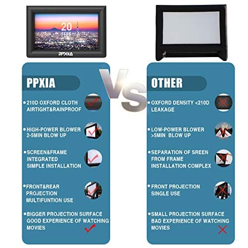 Inflatable Movie Screen Outdoor Projector Screen for Outside 20ft, Blow Up Screens Front and Rear Projection with Air Blower, Best for Movie Nights Backyard Home Theater Pool Party — view 5