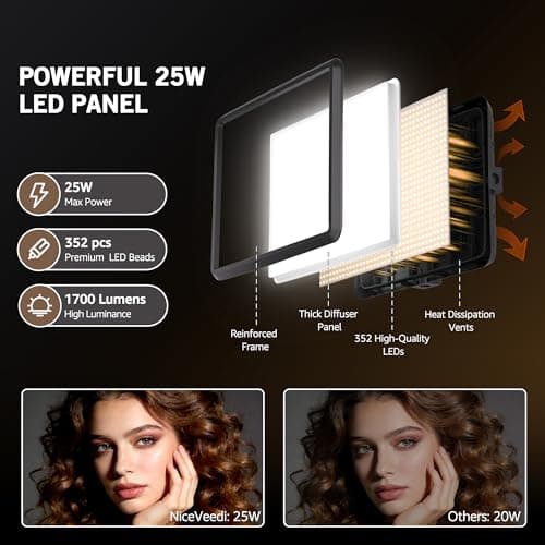 1-Pack Photography Lighting Kit, NiceVeedi 25W LED Video Light Kit, 2900-7000K Dimmable Studio Light with Tripod Stand, 73" Stream Light for Video Recording