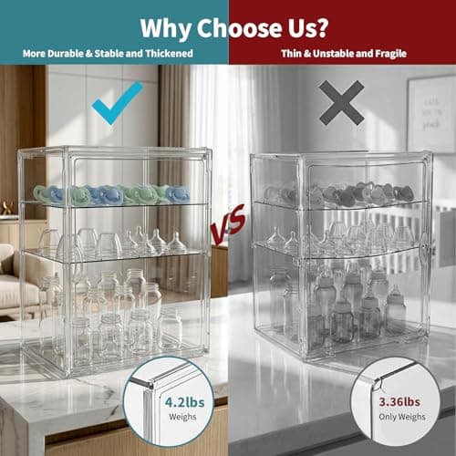 LARGE Baby Bottle Organizer, UPGRADED Bottle Storage Organizer Baby for Countertop Cabinet, Removable Baby Organizer with Magnetic Door, Bottle Station Organizer for Nipples, Pump Parts, THICKENED
