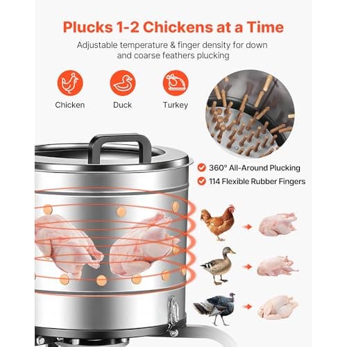 Uargd Electric Poultry Plucker Machine, 15.7-inch Drum, 550W Motor & 275RPM Speed, Equipped with 114 Soft Rubber Fingers & Portable Wheels, Stainless Steel Design for Cleaning 1-2 Birds at a Time