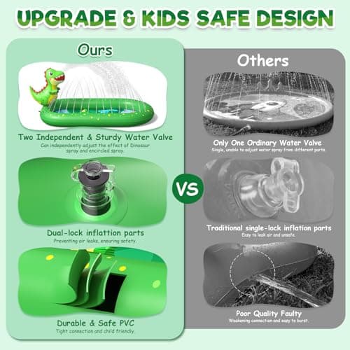 AZDYJL Splash Pad for Toddlers 1-3, Dinosaur Inflatable Sprinkler for Kids, 3-in-1 Baby Splash Pads Outdoor Play Mat, Kids Pool Backyard Summer Water Toys Birthday Gift for 1+ Year Old Girls Boys — view 5