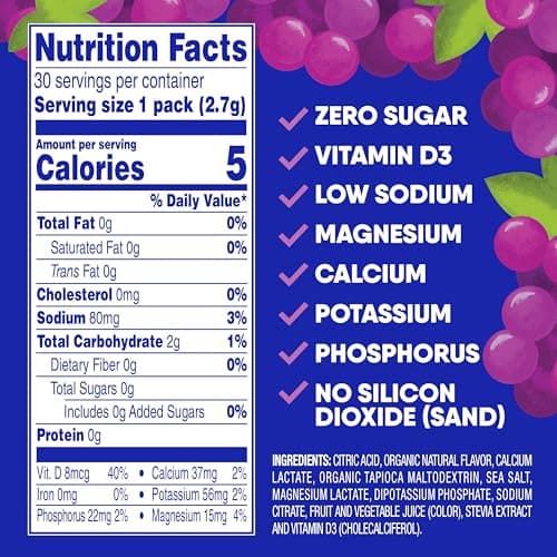 GoHydrate Instant Hydration Powder Packets - Low Sodium Electrolytes Drink Mix - Natural Hydration Support, Sugar Free Electrolyte Flavored Powder Drink with Vitamin D, 30 Packs, Grape — view 5