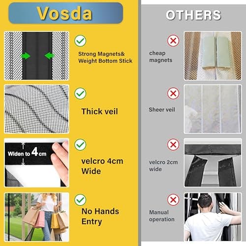 Magnetic Screen Door -Fit Door Size 34.0 x 78.0'' Retractable Screen Door Mesh for Front Door or Sliding Door, Pet & Kid Friendly, Hands-Free Closure Keeps Bugs Out & Lets Breeze in, Stripe Black — view 3