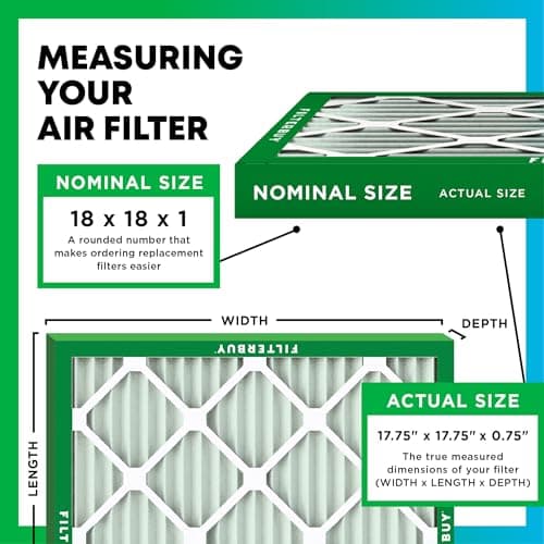 Filterbuy 18x18x1 Air Filter MERV 11 Superior Pet & Allergy Defense (3-Pack), Electrostatic Pleated HVAC AC Furnace Filters Replacement, Made in USA (Actual Size: 17.75 x 17.75 x 0.75)