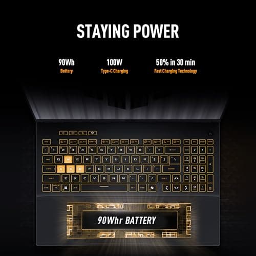 ASUS TUF Gaming F16 (2025) Gaming Laptop, 16” FHD+ 165Hz 16:10 Display, Intel® Core™ i5 Processor 13450HX, NVIDIA® GeForce RTX™ 5050, 16GB DDR5, 512GB PCIe Gen4 SSD, Wi-Fi 6E, Win 11 Home — view 2
