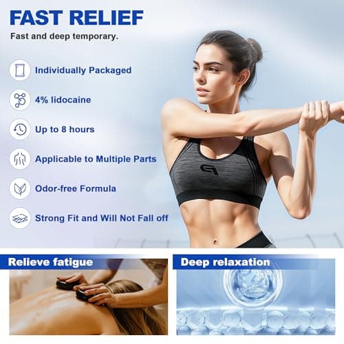 Inknows 4% Lidocaine Maximum Strength Pain Relief Gel Patches with Auxiliary Patches for Neck Back Knee Joint Ache Muscle Soreness, 3.9” x 5.5”, 32-Count Box, NDC：83559-010-01 — view 4