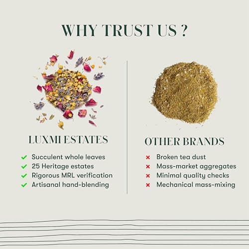 Luxmi Estates Organic Valerian Root, Chamomile, & Lavender Loose Leaf Tea 50g/1.76oz (25 cups) for Sleep | Caffeine Free Wellness Sleep Tea — view 4