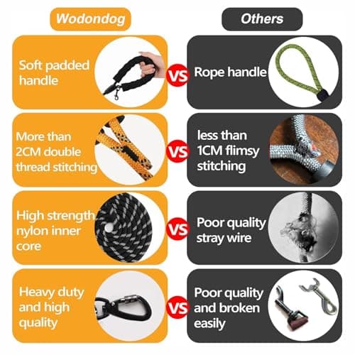 Long Leash for Dog Training 6FT/ 10FT/ 15FT/ 30FT/ 50FT/ 100FT, Reflective Nylon Rope Lead with Comfortable Padded Handle for Large Medium Small Dogs Walking, Playing, Camping — view 4
