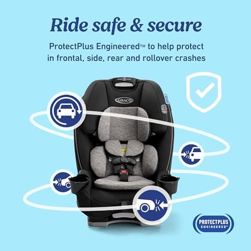 Graco® Slimfit 3-in-1 Convertible Car Seat, Ultra-Space-Saving Design, Silas, Suitable for Rear and Forward-Facing, Highback Booster Seat with 10-Position Headrest — view 5