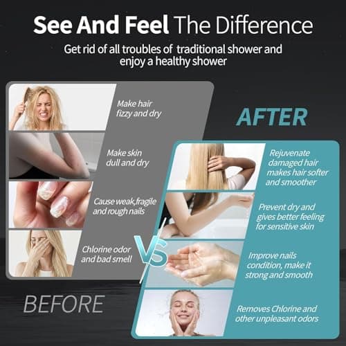 SR SUN RISE NSF Certified Filtered Shower Head 9-Spray Setting with Handheld for Hard Water to Remove Chlorine High Pressure Anti-Clog Nozzles (1 Filter, Chrome Silver) — view 4