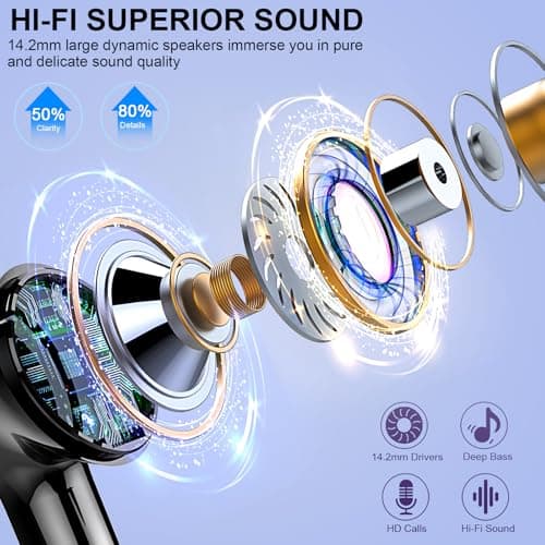 Wireless Earbuds, Bluetooth 5.3 Headphones Deep Bass HiFi Stereo, New Ear Bud with 4 ENC Noise Cancelling Mic, 40H Bluetooth Earbuds with LED Display IP7 Waterproof Wireless Earphones for Android/iOS