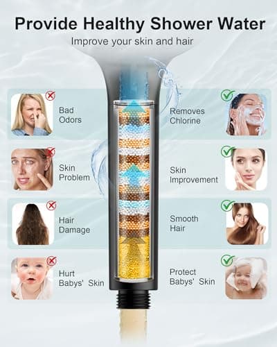 FunnyAir Filtered Handheld Shower Head, 9 Spray Modes High Pressure, 3 Replacement Filters Included, Hard Water Softener 20-Stage Filtration, Remove Chlorine, Relieve Dry Itchy Skin, 3 Filters-Black — view 2