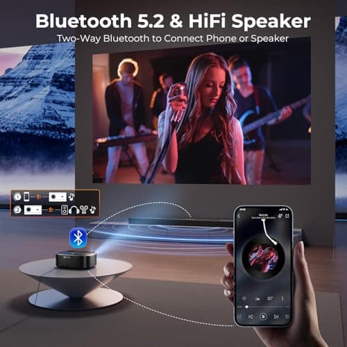 4K Projector with WiFi and Bluetooth - 3000 ANSI Lumens, ELEPHAS Outdoor Movie Projector Compatible with NETFLIX/Prime Video/YouTube, Smart Projector for HDMI/USB/iOS/Android, Portable Home Cinema — view 3