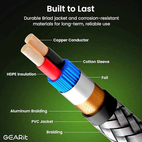 GEARit RCA Cables 1ft OFC, RCA Cables Car Audio with Dual Shielding & Gold-Plated Connectors, RCA Cable for Subwoofer Cable, Hi-Fi System, Amplifier, Active Speakers, Gaming Consoles — view 2