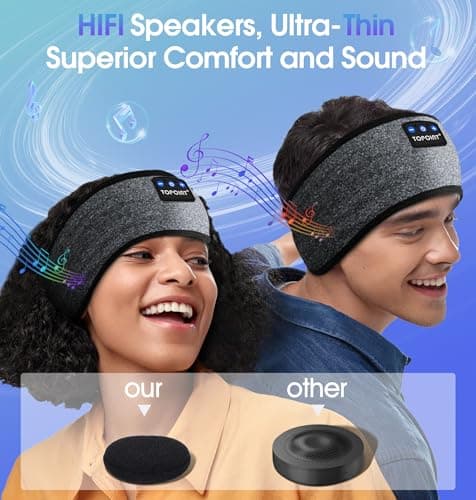 Sleep Headphones Headband Bluetooth 5.4, TOPOINT Sports Headband Earphones Sleeping Bluetooth Wireless with USB C for Women Men Sports Gifts Workout Jogging Yoga Insomnia Air Travel Meditation — view 5