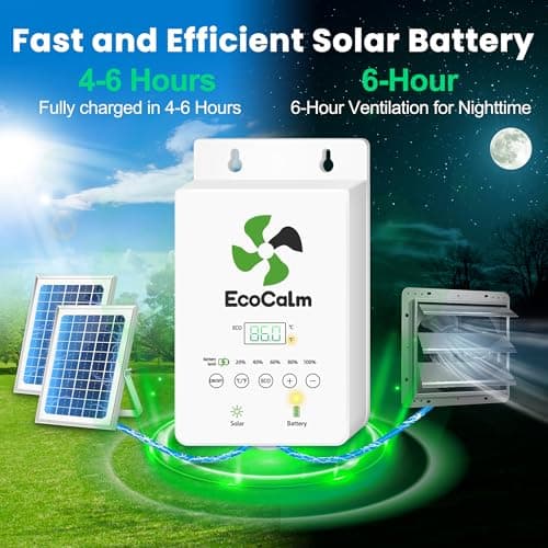 ecoCalm Solar Powered Fan 12" for Greenhouse with Battery and Thermostat