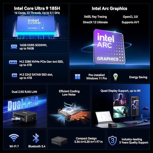 GEEKOM IT13 MAX AI Mini PC(i9 13900HK Replacement), Intel Ultra 9 185H (65W) Idea Code/Tasks, DDR5 16GB 1TB SSD, Windows 11 Pro, Arc GPU, Video Editing, Dual 2.5GbE LAN,WiFi 7,8K Quad Display