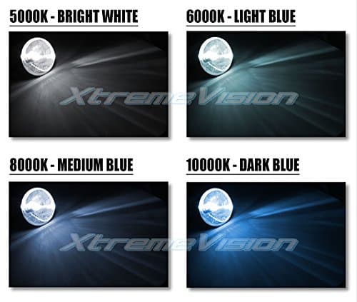 XtremeVision HID Xenon Replacement Bulbs - H11 5000K - Bright White (1 Pair) — view 4