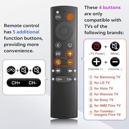 Replacement Remote Control for Apple TV 4K/HD(NOT Siri & Voice Control) 1-Year Warranty — view 4