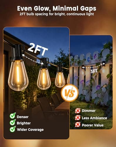 Patifaire Outdoor String Lights 60FT(50+10) Waterproof, 25 LED S14 Shatterproof Edison Bulbs, 2FT Spacing, Extension Cord, Connectable Plug in Hanging Patio Lights for Outside, Backyard, Warm White
