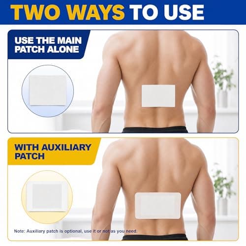 Inknows 4% Lidocaine Maximum Strength Pain Relief Gel Patches with Auxiliary Patches for Neck Back Knee Joint Ache Muscle Soreness, 3.9” x 5.5”, 32-Count Box, NDC：83559-010-01