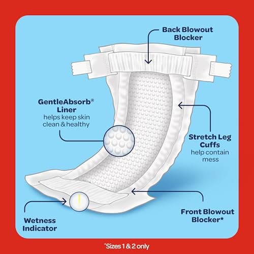Huggies Size 1 Diapers, Little Snugglers Baby Diapers, Size 1 (8-14 lbs), 32 Count, Packaging May Vary