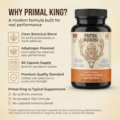 Primal Viking Men Wellness and Vitality Supplement Natural Support Capsules, Men Wellness and Vitality Advanced Formula, Overall Health Wellness, 60 Capsules for 1 Month (Pack of 1) — view 2