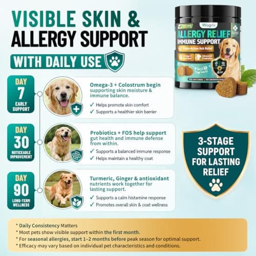 Dog Allergy Chews Omega 3 is Human, Itch Relief for Dogs Multivitamin Itch Skin, Paw Licking, Yeast Ear, Seasonal Allergies, Immune Gut Support with Colostrum Probiotics– 90ct Chicken Flavor — view 3