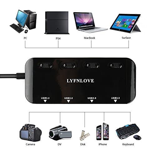 Multi USB Port Expander, LYFNLOVE Ultra Slim USB Hub 3.0, 4-Ports USB Splitter High-Speed USB Data Hub with Individual On/Off Power Switches for Laptop, Computer, PC, Thumb Driver and More — view 4