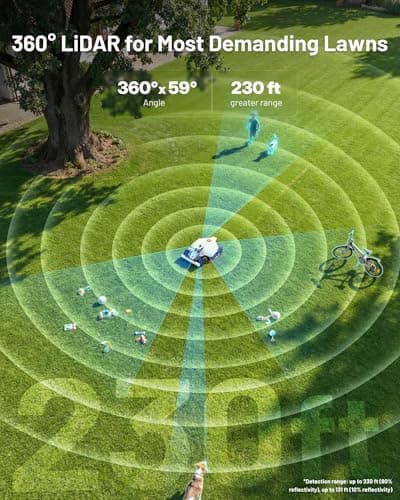 Mammotion LUBA 3 AWD 5000 Robot Lawn Mower with Garage (Ship Separately), 1.25 Acres, 360° LiDAR+NetRTK+AI Vision, All-Wheel-Drive for 80% Slopes, 50 Multi-Zone Management, Cutting Height 1.0"-2.7" — view 2