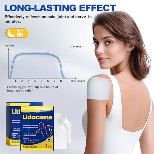 Inknows 4% Lidocaine Maximum Strength Pain Relief Gel Patches with Auxiliary Patches for Neck Back Knee Joint Ache Muscle Soreness, 3.9” x 5.5”, 32-Count Box, NDC：83559-010-01 — view 5