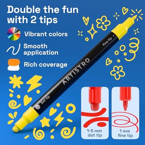 ARTISTRO 36 Precision Dual-Tip Acrylic Paint Markers – Paint Pens Set with Dot & Fine Tips for Fabric, Rock, Glass, Wood, Coloring Books – Arts & Crafts Gift – Classroom Must Haves & School Supplies — view 2