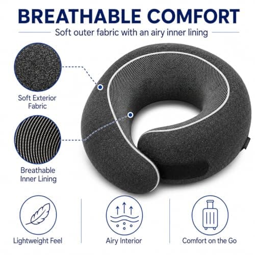 SILVORIC Travel Neck Pillow for Airplanes, Pure Memory Foam Neck Pillow with Washable Cover and Storage Bag, Ergonomic 360° Support for Sleeping, Car, Office, Home, Black — view 5