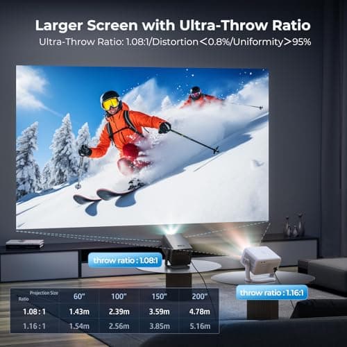 [2000 ANSI Daylight Visible] Native 1080P Smart Video Projector 4K 8K Input, Android 14 Projecteur Portatif with HiFi Sound, Auto Focus & Keystone, WiFi Bluetooth Home Theater for iPhone/Netflix X7 — view 5