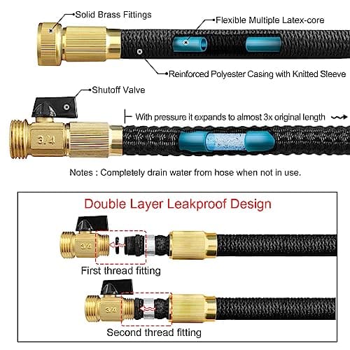 TheFitLife Expandable Garden Hose 100FT - Flexible Hose with Mutiple Layer Latex Inner and Solid Brass Fittings Free Spray Nozzle, 3/4 USA Standard Easy Storage Kink Free Retractable Water Hose