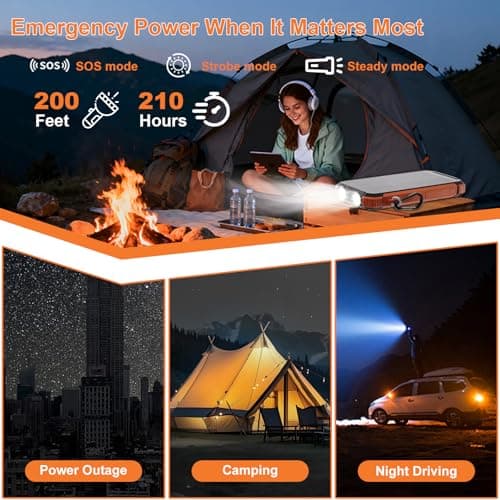 Solar Charger Power Bank 20000mAh, Wireless Fast Charging Battery Pack with 3 Built-in Cables & USB-C Input, Dual LED Flashlights, Portable Phone Charger for Camping, Travel & Emergency Use (Orange) — view 5