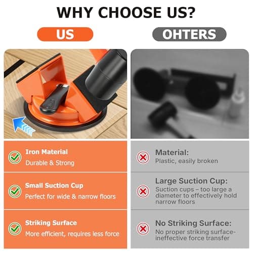 Floor Gap Fixer Tool Heavy Duty Suction Cup for Laminate Vinyl LVP Wood Flooring Gap Repair Kit with Plank Grabber — view 3