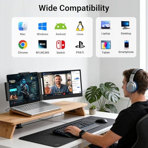 Laptop Screen Extender 14.1" 1080P IPS, Dual Screen Portable Monitor for Laptop 13-17.3", Plug & Play Monitor Extender with USB-C/HDMI, Travel Monitor for Work & Home Office Mac/Windows/Chrome/Android — view 5