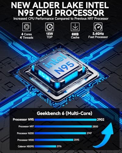 GMKtec Mini PC Computers Intel N95 Processor (Turbo 3.4GHz) 8GB DDR4 256GB SSD Desktop Computer 4K Dual HDMI Display/3x USB3.2/WiFi 5 BT5.0/RJ45 Ethernet Nucbox G3S — view 2