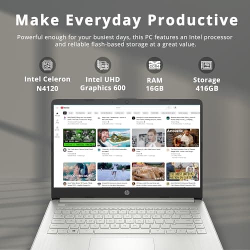 HP Stream 14" HD BrightView Laptop, Intel Celeron N4120, 16GB RAM, 416GB Storage (128GB eMMC + 288GB Docking Station Set), Intel UHD Graphics, 720p Camera, Wi-Fi, 1 Year Office 365, Win 11 S, Silver — view 2