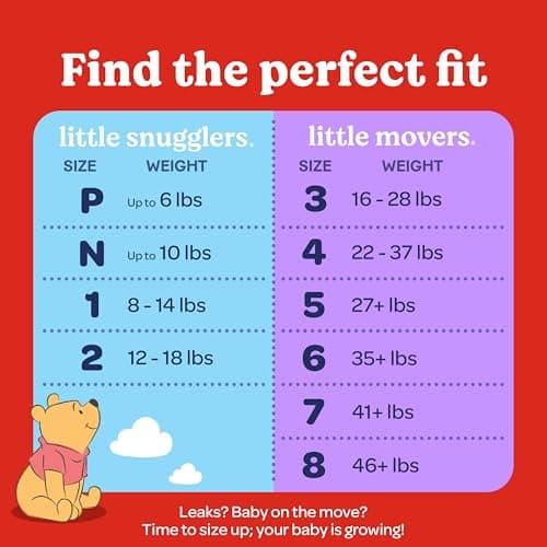 Huggies Size 1 Diapers, Little Snugglers Baby Diapers, Size 1 (8-14 lbs), 32 Count, Packaging May Vary — view 5