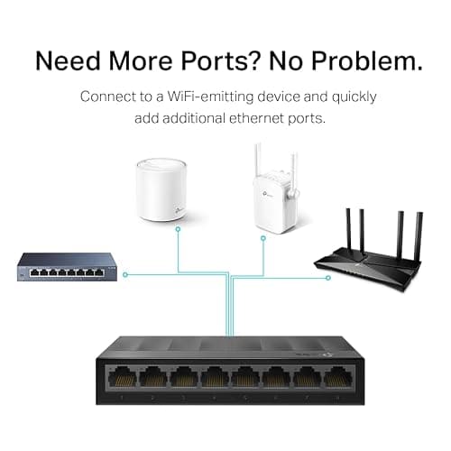 TP-Link Litewave 8 Port Gigabit Ethernet Switch | Desktop Ethernet Splitter | Plastic Case | Unshielded Network Switch | Plug & Play | Fanless Quiet | Unmanaged (LS1008G) — view 5